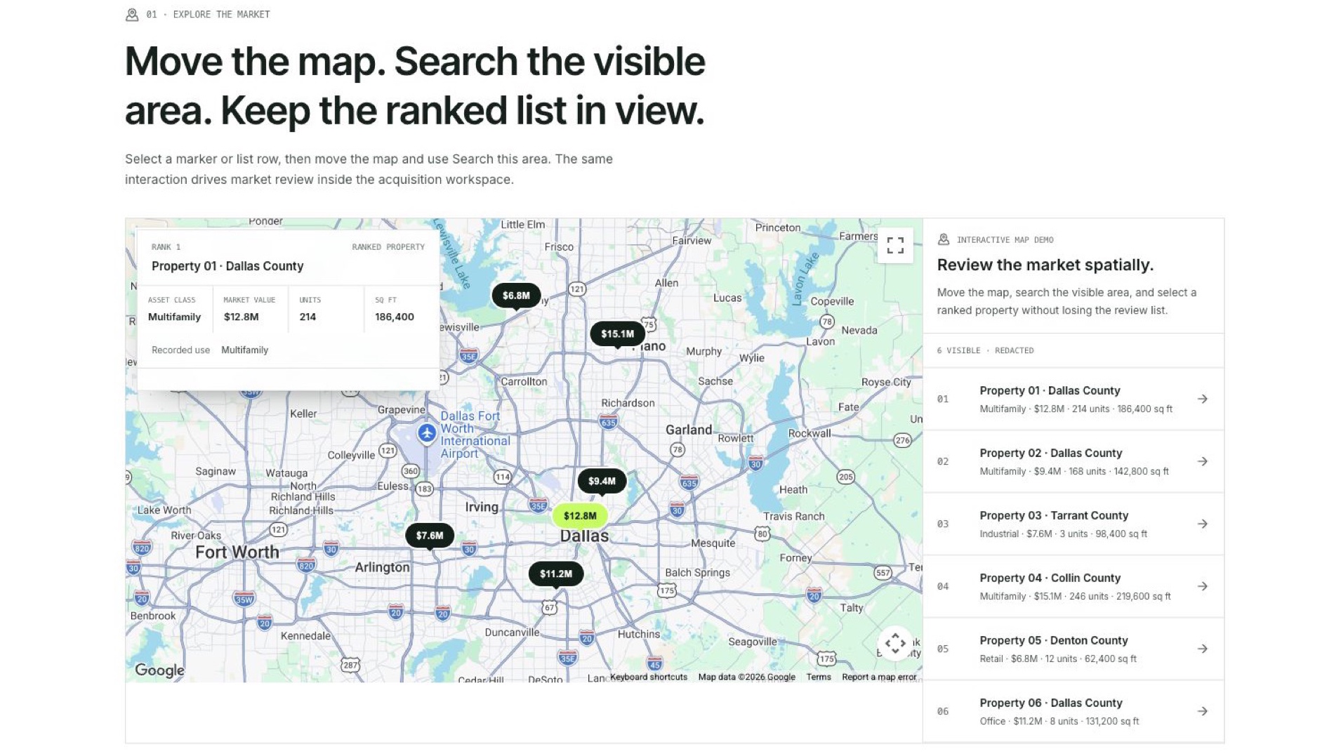 Redacted Acren market map showing a selected ranked property and a synchronized opportunity list